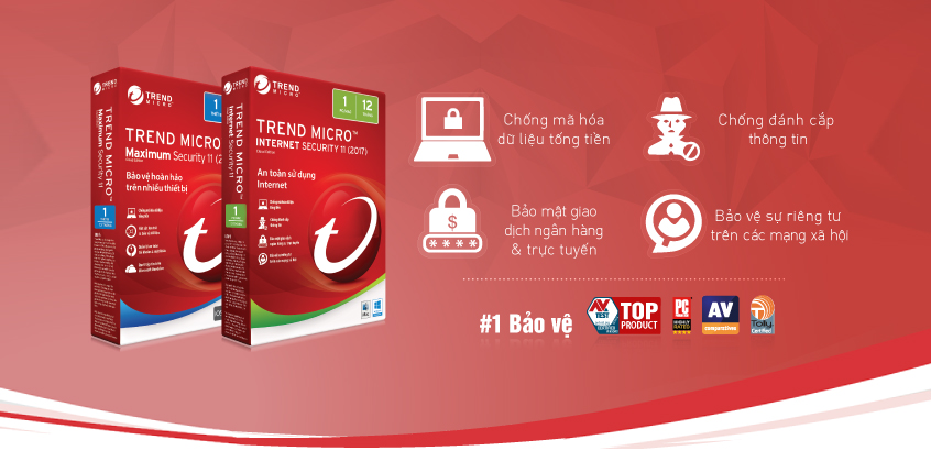 trend micro